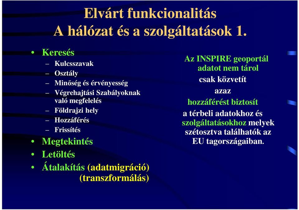 hely Hozzáférés Frissítés Megtekintés Letöltés Átalakítás (adatmigráció) (transzformálás) Az INSPIRE