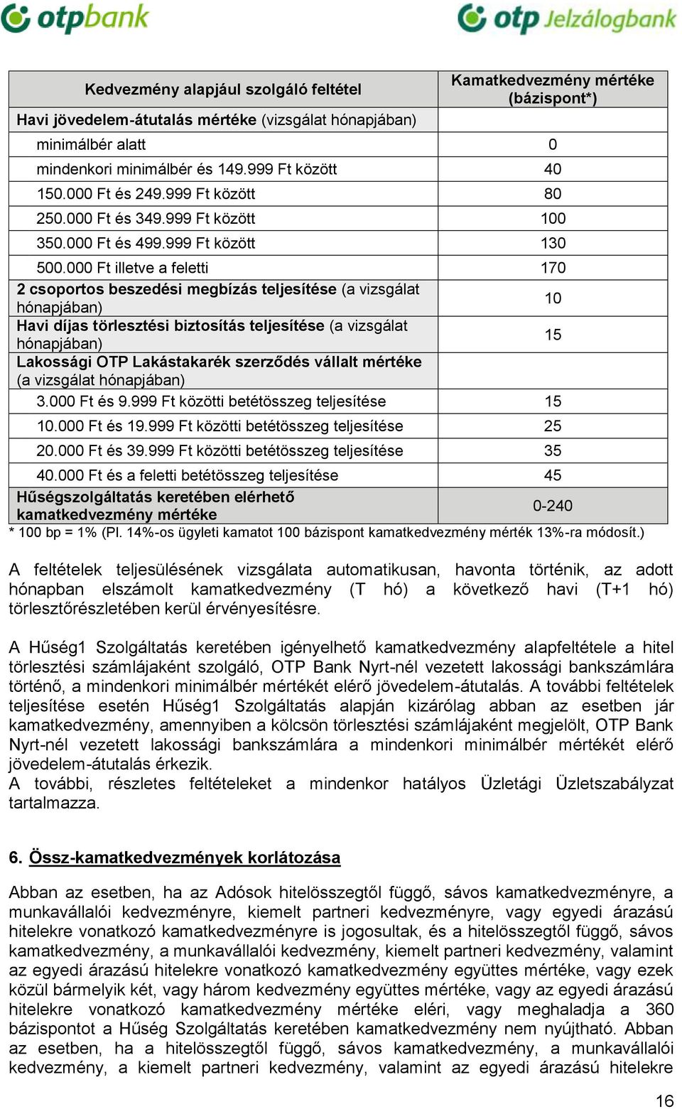 000 Ft illetve a feletti 170 2 csoportos beszedési megbízás teljesítése (a vizsgálat hónapjában) 10 Havi díjas törlesztési biztosítás teljesítése (a vizsgálat hónapjában) 15 Lakossági OTP