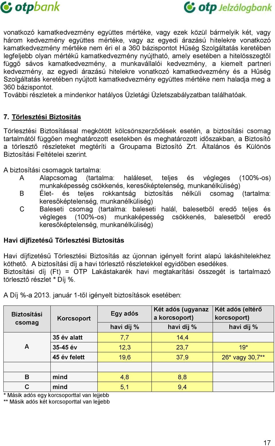 partneri kedvezmény, az egyedi árazású hitelekre vonatkozó kamatkedvezmény és a Hűség Szolgáltatás keretében nyújtott kamatkedvezmény együttes mértéke nem haladja meg a 360 bázispontot.