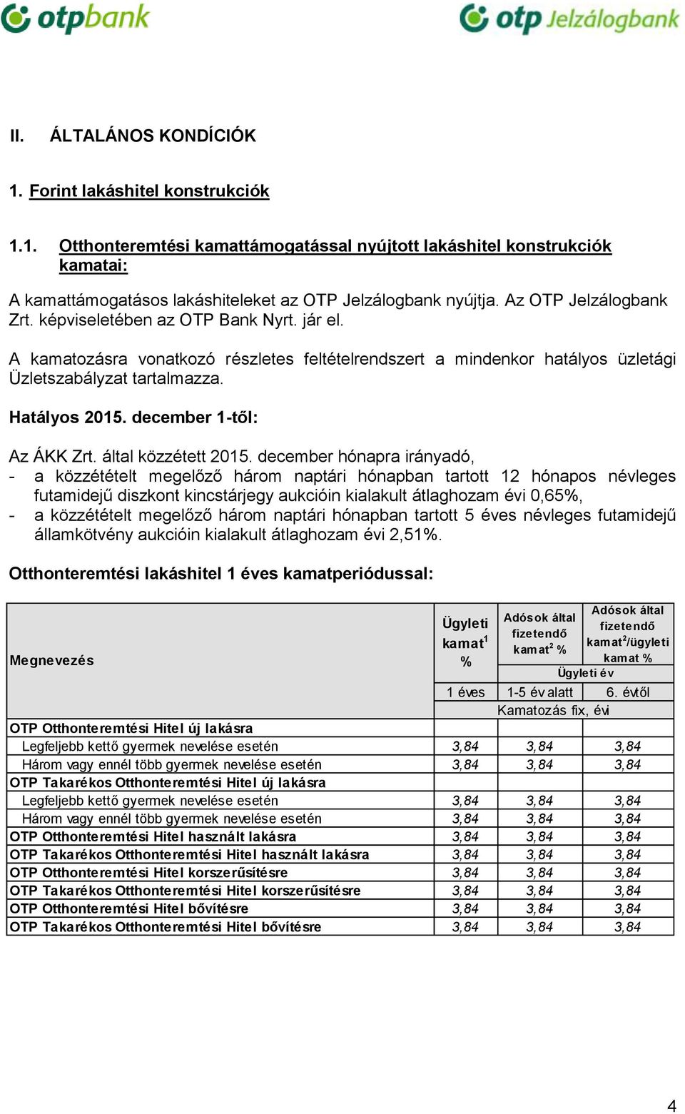 december 1-től: Az ÁKK Zrt. által közzétett 2015.