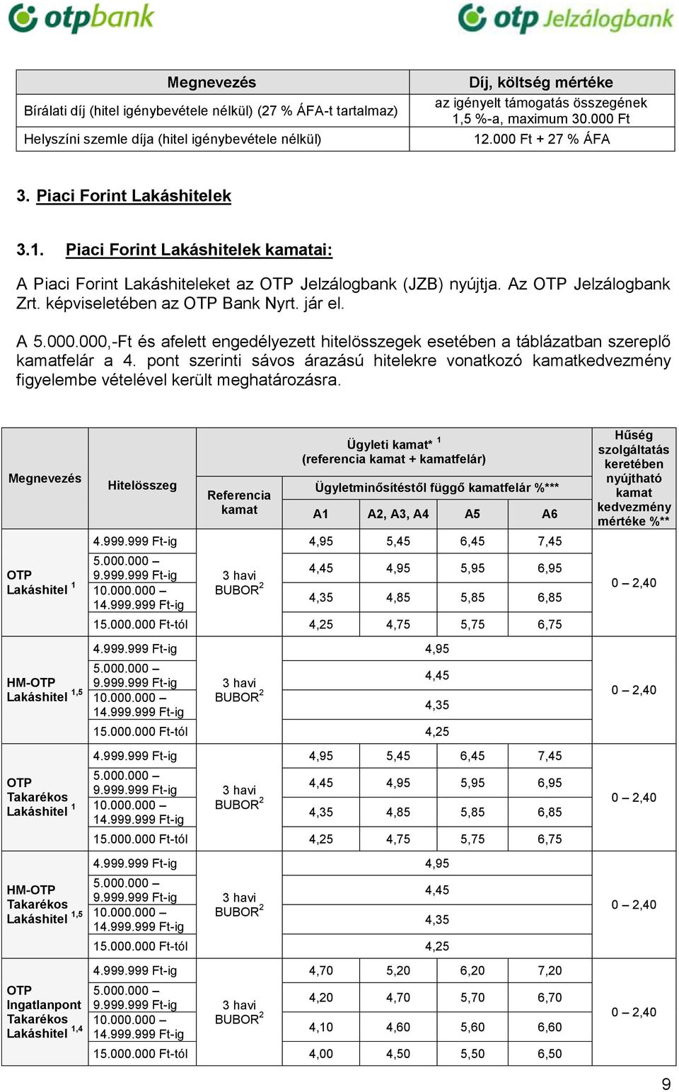 képviseletében az OTP Bank Nyrt. jár el. A 5.000.000,-Ft és afelett engedélyezett hitelösszegek esetében a táblázatban szereplő kamatfelár a 4.