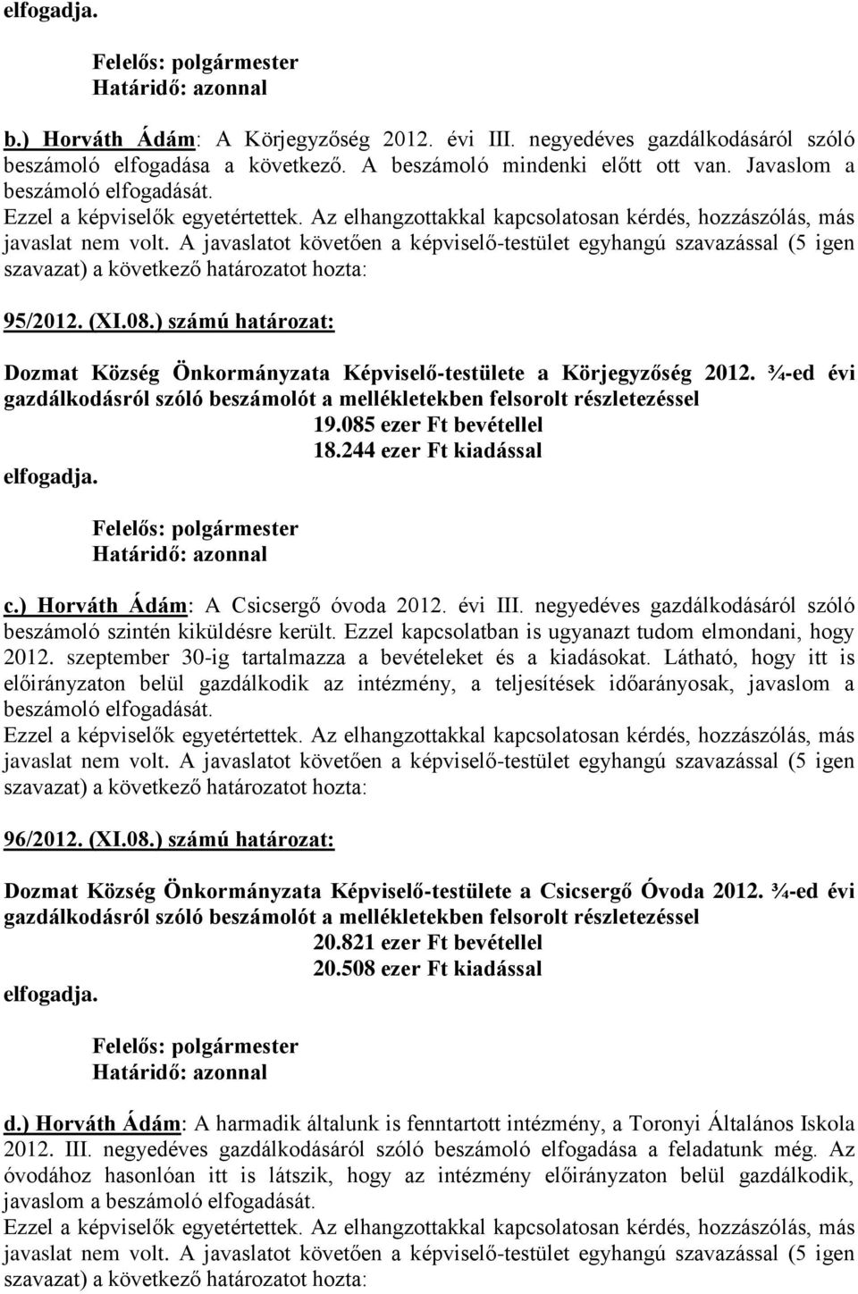 085 ezer Ft bevétellel 18.244 ezer Ft kiadással elfogadja. c.) Horváth Ádám: A Csicsergő óvoda 2012. évi III. negyedéves gazdálkodásáról szóló beszámoló szintén kiküldésre került.