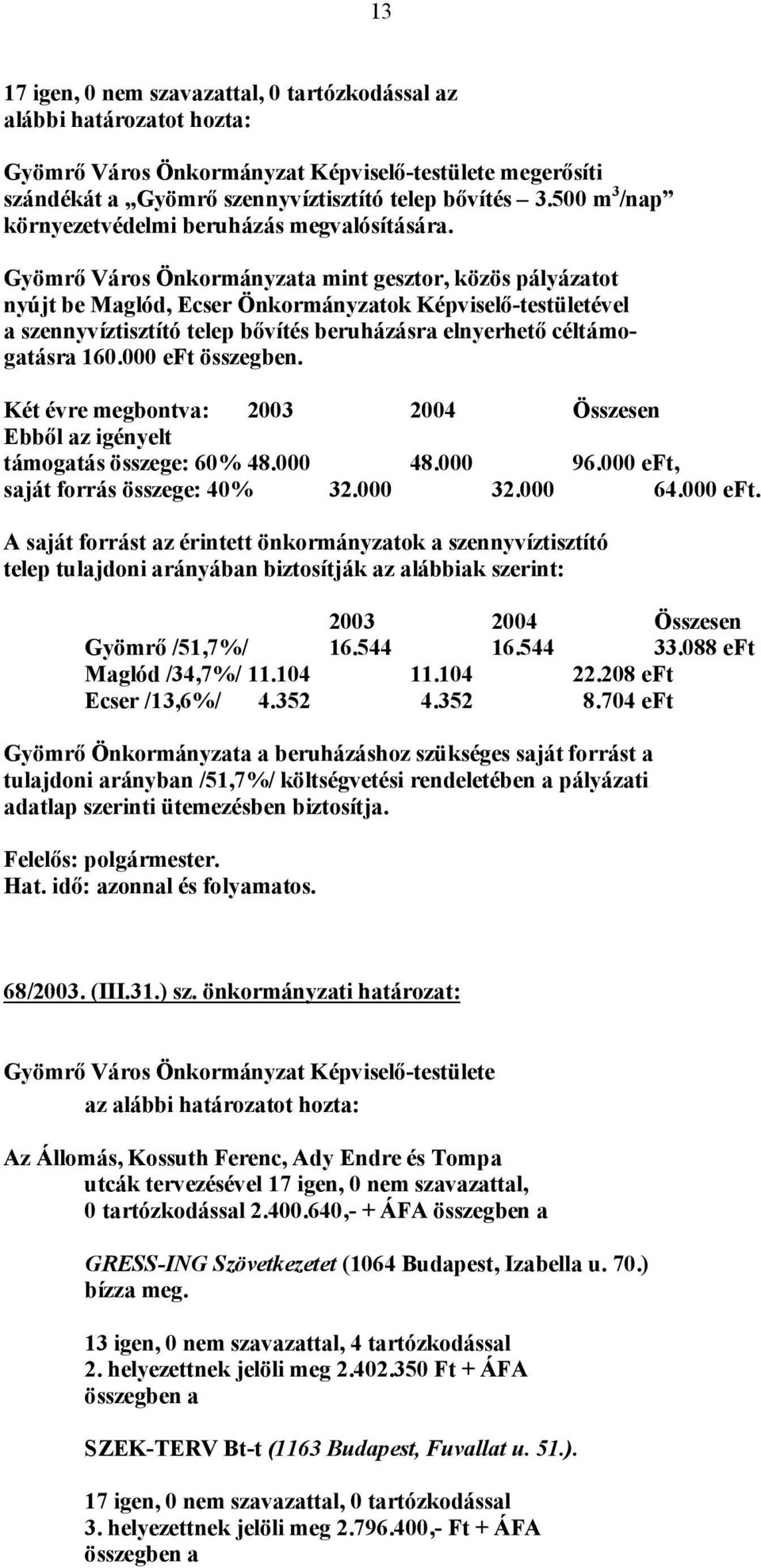 000 eft összegben. Két évre megbontva: 2003 2004 Összesen Ebből az igényelt támogatás összege: 60% 48.000 48.000 96.000 eft, saját forrás összege: 40% 32.000 32.000 64.000 eft. A saját forrást az érintett önkormányzatok a szennyvíztisztító telep tulajdoni arányában biztosítják az alábbiak szerint: 2003 2004 Összesen Gyömrő /51,7%/ 16.