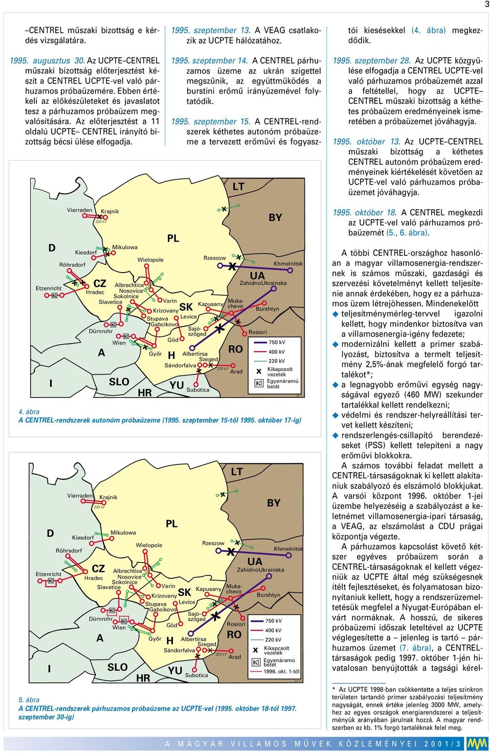 z elôterjesztést a 11 oldalú UCPTE CENTREL irányító bizottság bécsi ülése elfogadja. radec ürnrohr lbrechtice 1995. szeptember 14.