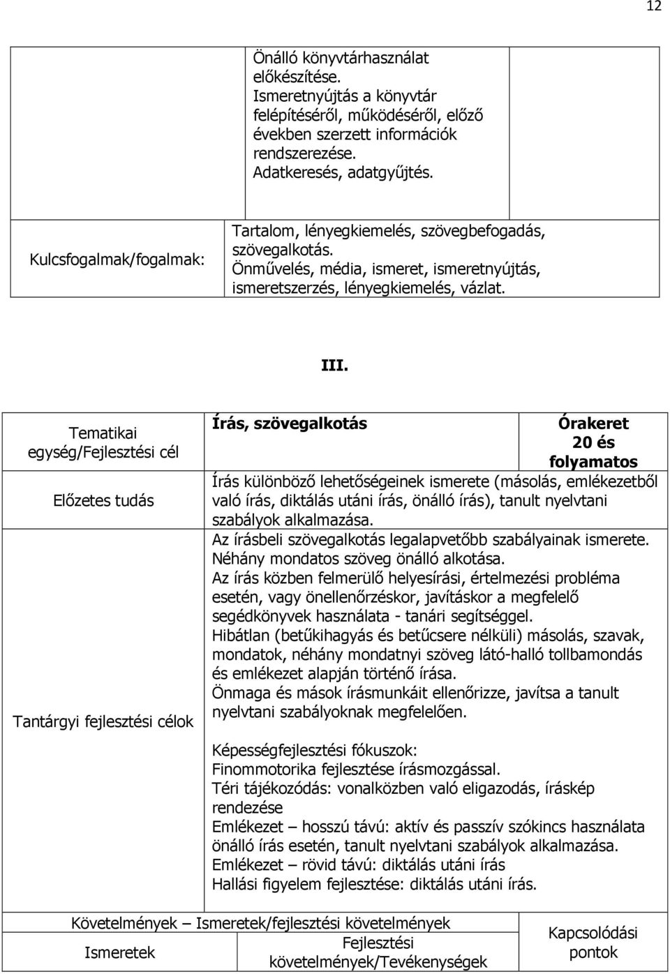 Tematikai egység/fejlesztési cél Előzetes tudás Tantárgyi fejlesztési célok Írás, szövegalkotás Órakeret 20 és folyamatos Írás különböző lehetőségeinek ismerete (másolás, emlékezetből való írás,