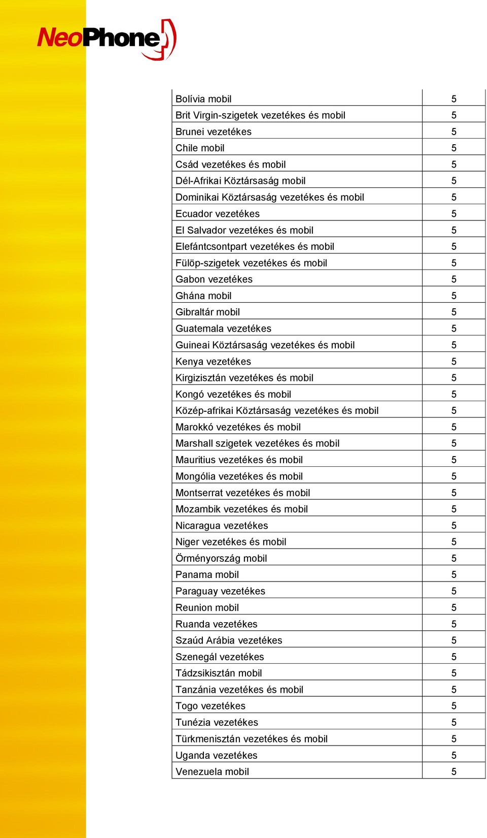 Köztársaság vezetékes és mobil 5 Kenya vezetékes 5 Kirgizisztán vezetékes és mobil 5 Kongó vezetékes és mobil 5 Közép-afrikai Köztársaság vezetékes és mobil 5 Marokkó vezetékes és mobil 5 Marshall