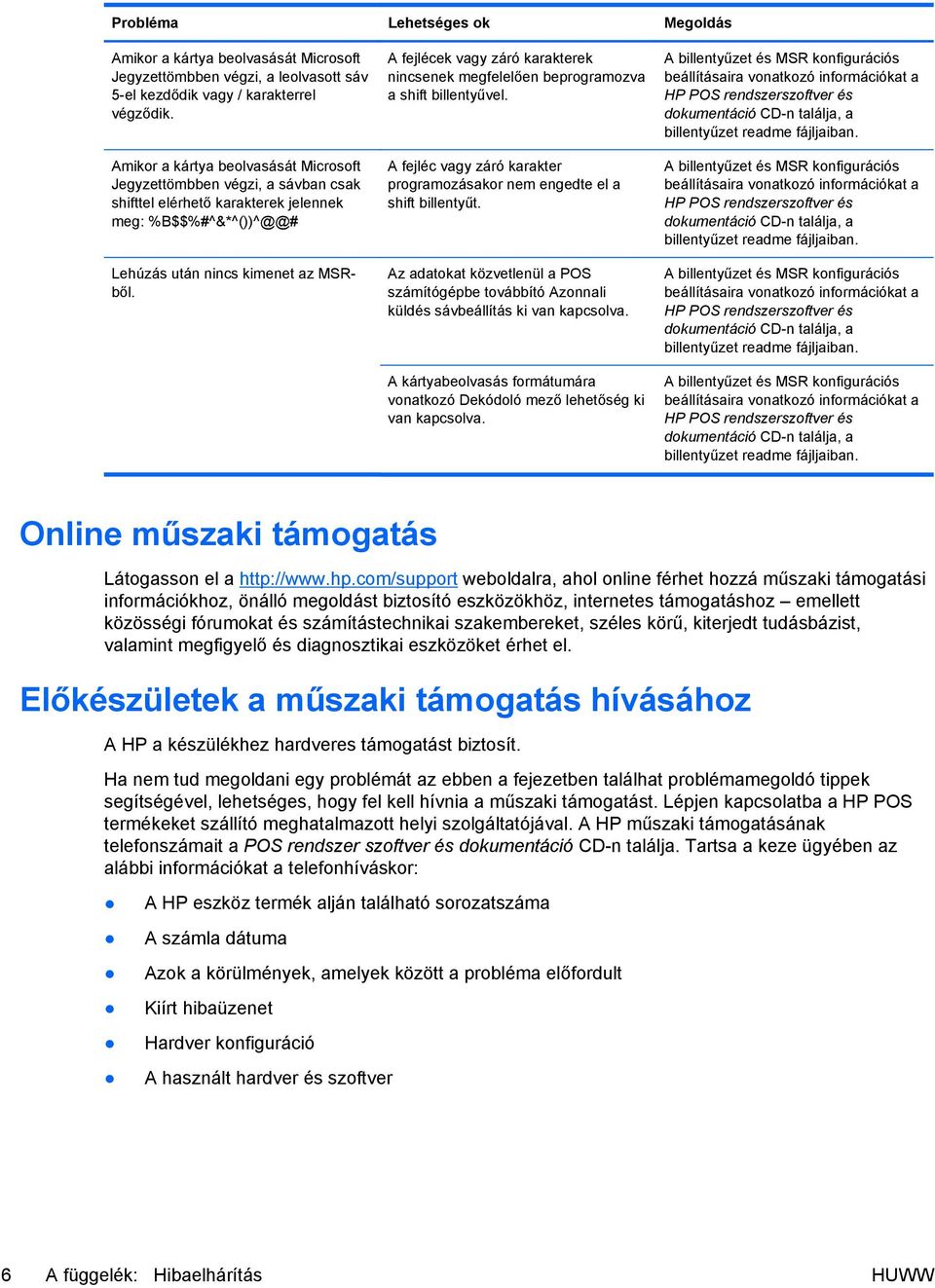 A fejlécek vagy záró karakterek nincsenek megfelelően beprogramozva a shift billentyűvel. A fejléc vagy záró karakter programozásakor nem engedte el a shift billentyűt.