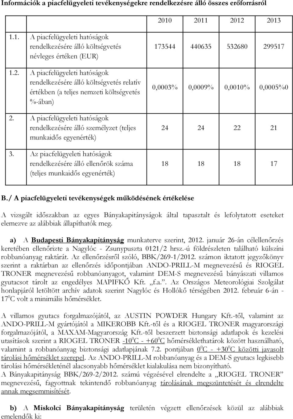 A piacfelügyeleti hatóságok rendelkezésére álló személyzet (teljes munkaidős egyenérték) 3.