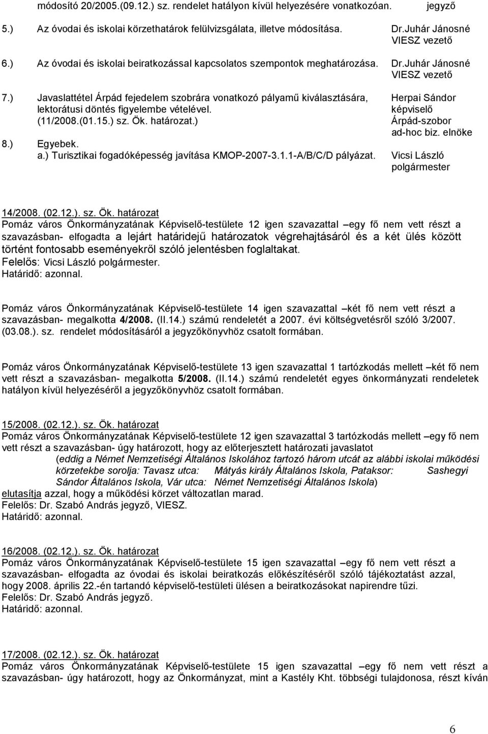 ) Javaslattétel Árpád fejedelem szobrára vonatkozó pályamő kiválasztására, Herpai Sándor lektorátusi döntés figyelembe vételével. képviselı (11/2008.(01.15.) sz. Ök. határozat.