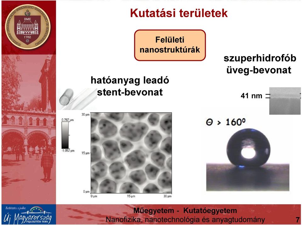 szuperhidrofób üveg-bevonat 41 nm