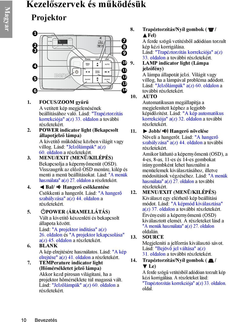 MENU/EXIT (MENÜ/KILÉPÉS) Bekapcsolja a képernyőmenüt (OSD). Visszaugrik az előző OSD menüre, kilép és menti a menü beállításokat. Lásd: "A menük használata" a(z) 27. oldalon a részletekért. 4.
