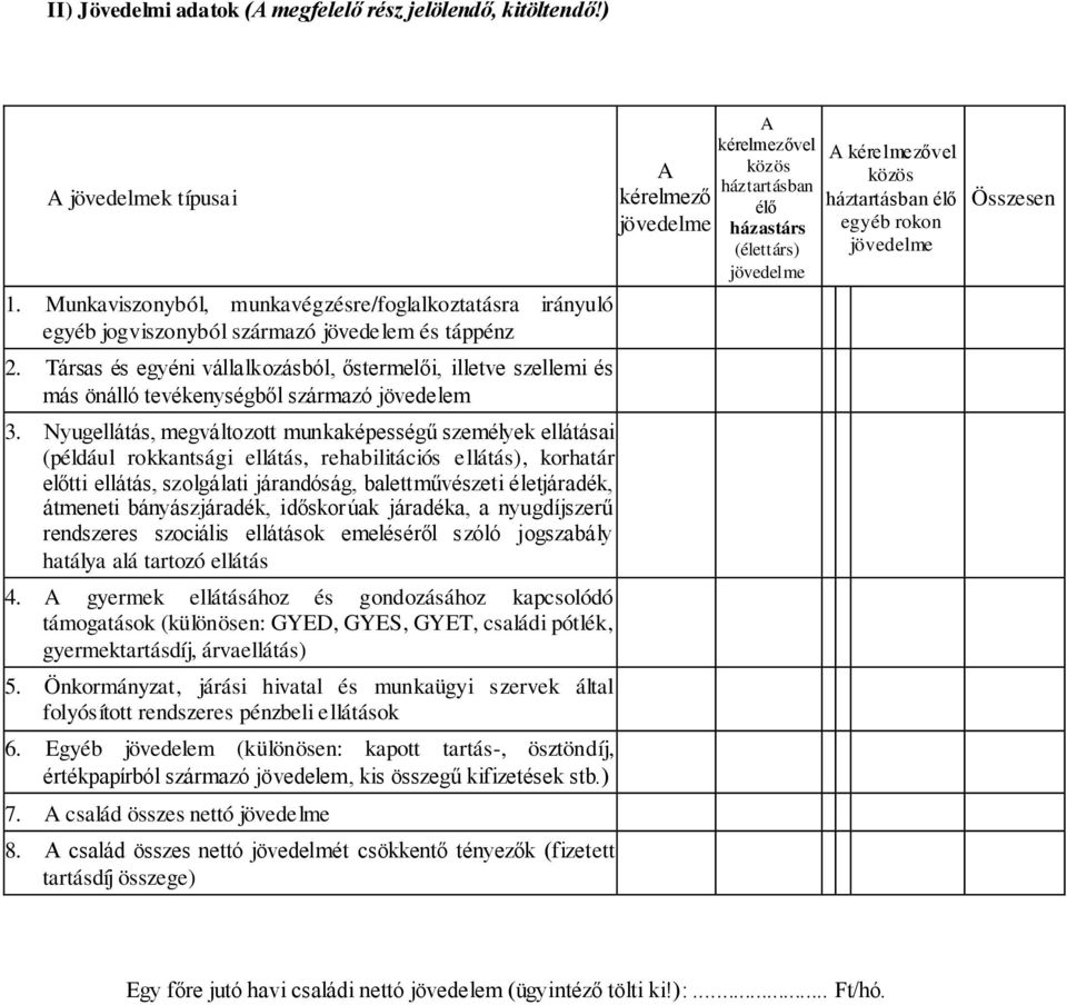 Nyugellátás, megváltozott munkaképességű személyek ellátásai (például rokkantsági ellátás, rehabilitációs ellátás), korhatár előtti ellátás, szolgálati járandóság, balettművészeti életjáradék,