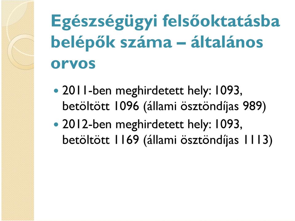 1096 (állami ösztöndíjas 989) 2012-ben meghirdetett