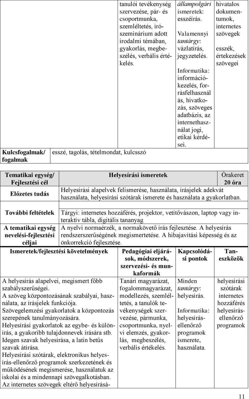 Informatika: információkezelés, forrásfelhasznál ás, hivatkozás, szöveges adatbázis, az internethasználat jogi, etikai kérdései.