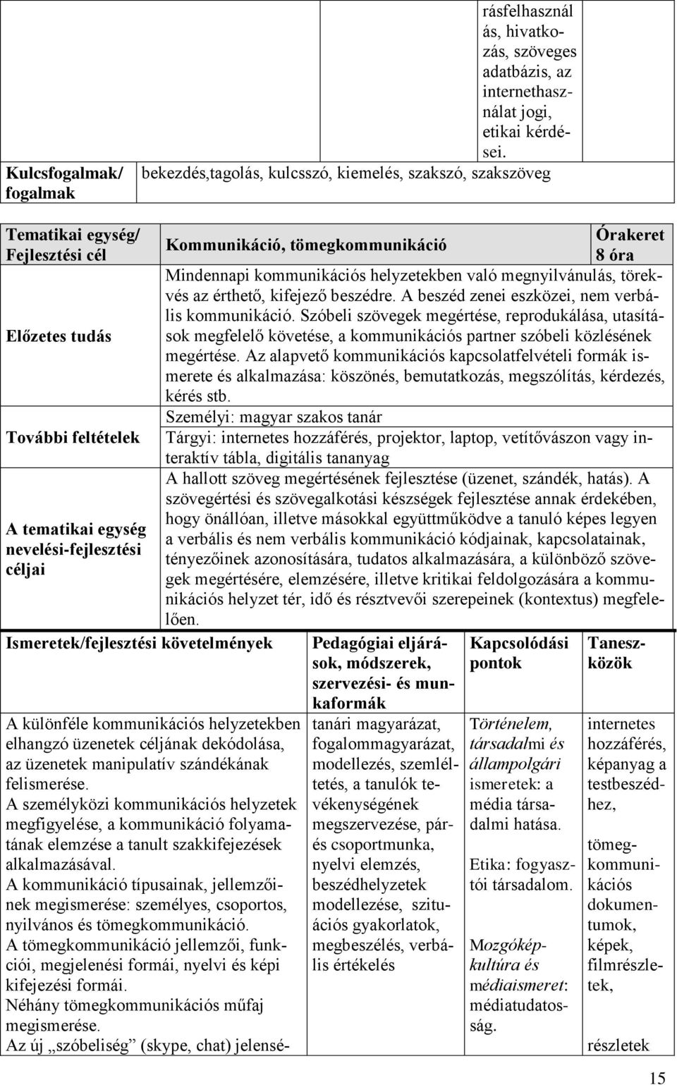 A beszéd zenei eszközei, nem verbális kommunikáció. Szóbeli szövegek megértése, reprodukálása, utasítások megfelelő követése, a kommunikációs partner szóbeli közlésének megértése.