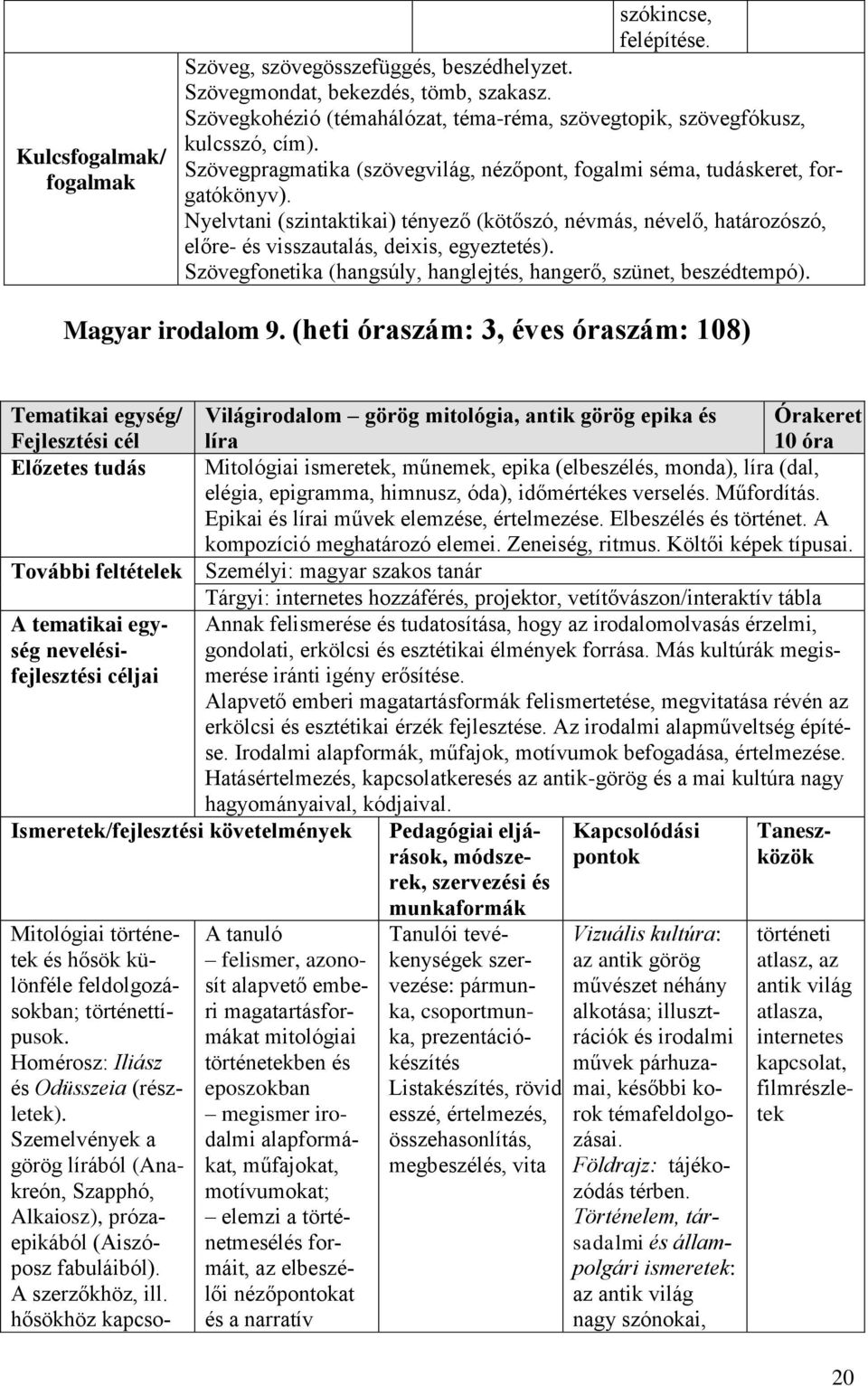 Szövegfonetika (hangsúly, hanglejtés, hangerő, szünet, beszédtempó). Magyar irodalom 9.