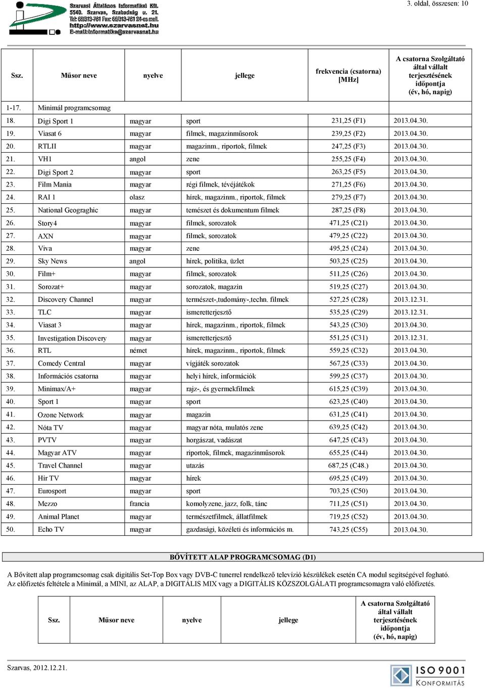 Film Mania magyar régi filmek, tévéjátékok 271,25 (F6) 2013.04.30. 24. RAI 1 olasz hírek, magazinm., riportok, filmek 279,25 (F7) 2013.04.30. 25.