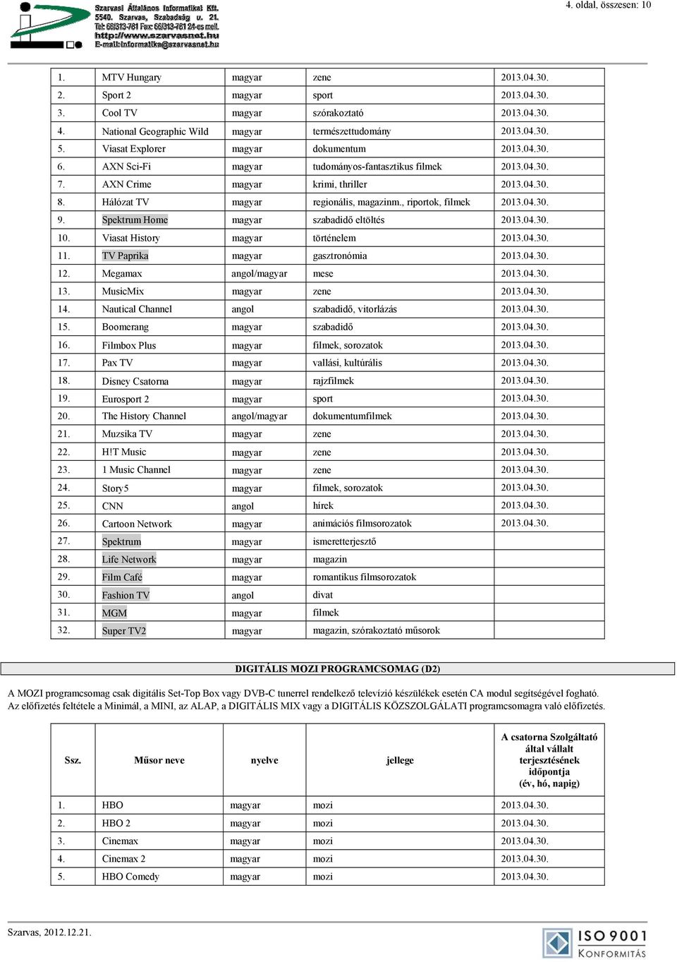 Hálózat TV magyar regionális, magazinm., riportok, filmek 2013.04.30. 9. Spektrum Home magyar szabadidő eltöltés 2013.04.30. 10. Viasat History magyar történelem 2013.04.30. 11.
