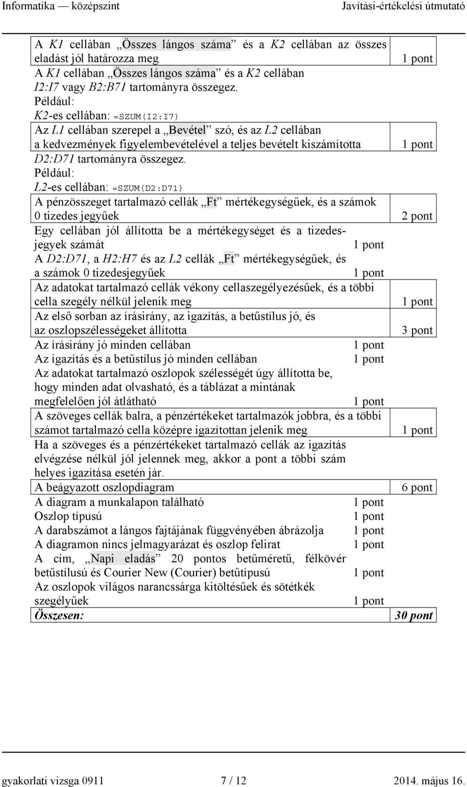 L2-es cellában: =SZUM(D2:D71) A pénzösszeget tartalmazó cellák Ft mértékegységűek, és a számok 0 tizedes jegyűek Egy cellában jól állította be a mértékegységet és a tizedesjegyek számát A D2:D71, a