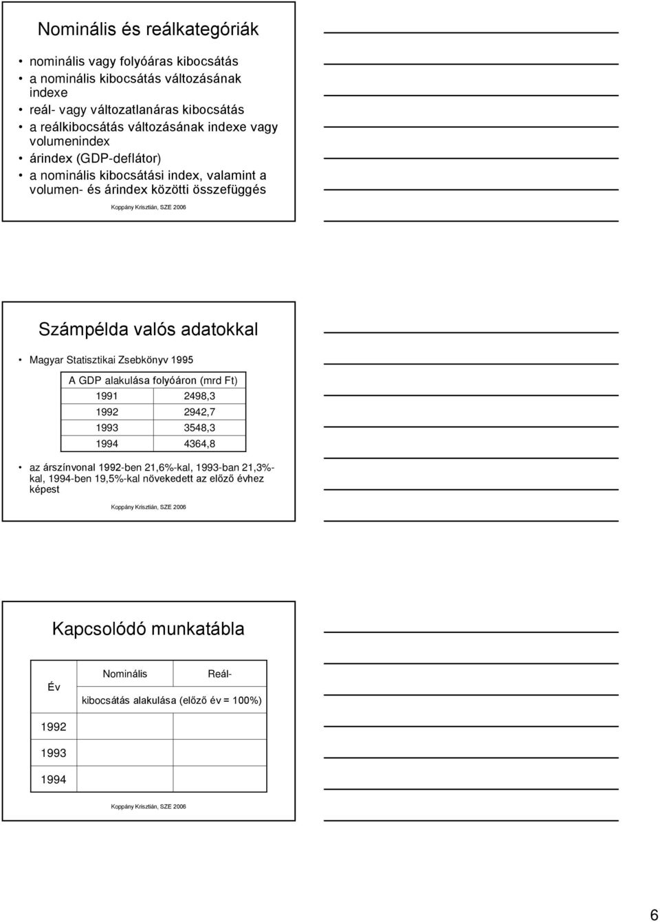 adatokkal Magyar Statisztikai Zsebkönyv 1995 A GDP alakulása folyóáron (mrd Ft) 1991 1992 1993 1994 az árszínvonal 1992-ben 21,6%-kal, 1993-ban 21,3%- kal,