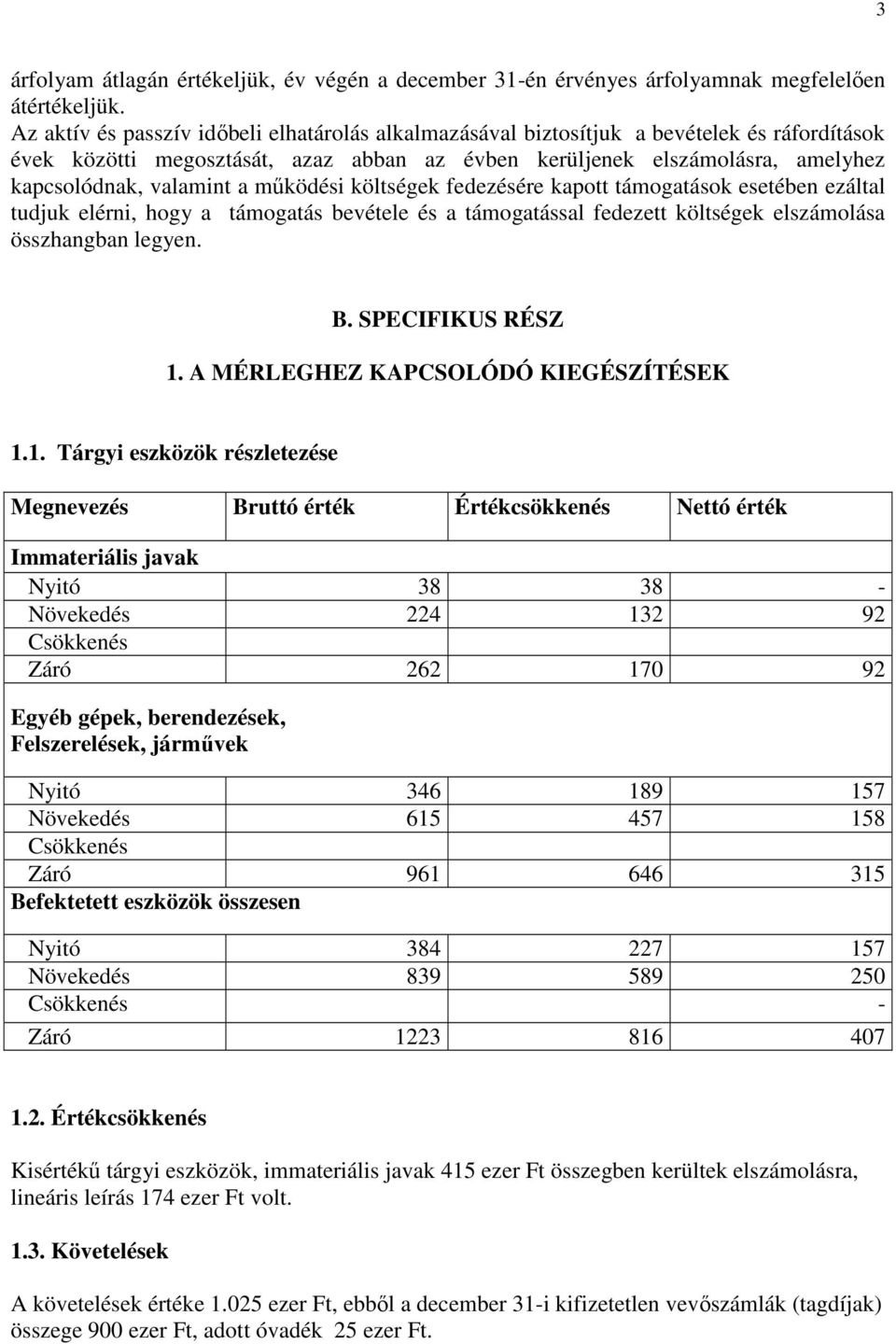 mőködési költségek fedezésére kapott támogatások esetében ezáltal tudjuk elérni, hogy a támogatás bevétele és a támogatással fedezett költségek elszámolása összhangban legyen. B. SPECIFIKUS RÉSZ 1.