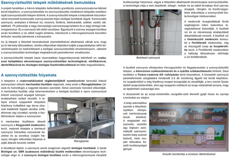 A szennyvíztisztító telepek a települések közcsatornával elvezetett kommunális szennyvizeinek teljes biológiai tisztítását végzik.