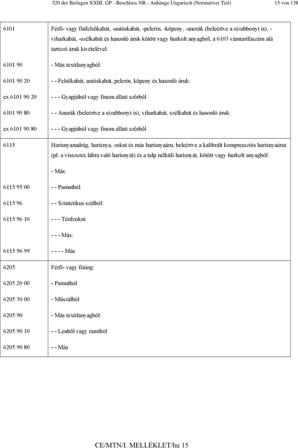hasonló áruk kötött vagy hurkolt anyagból, a 6103 vámtarifaszám alá tartozó áruk kivételével: 6101 90 - Más textilanyagból: 6101 90 20 - - Felsőkabát, autóskabát, pelerin, köpeny és hasonló áruk: ex