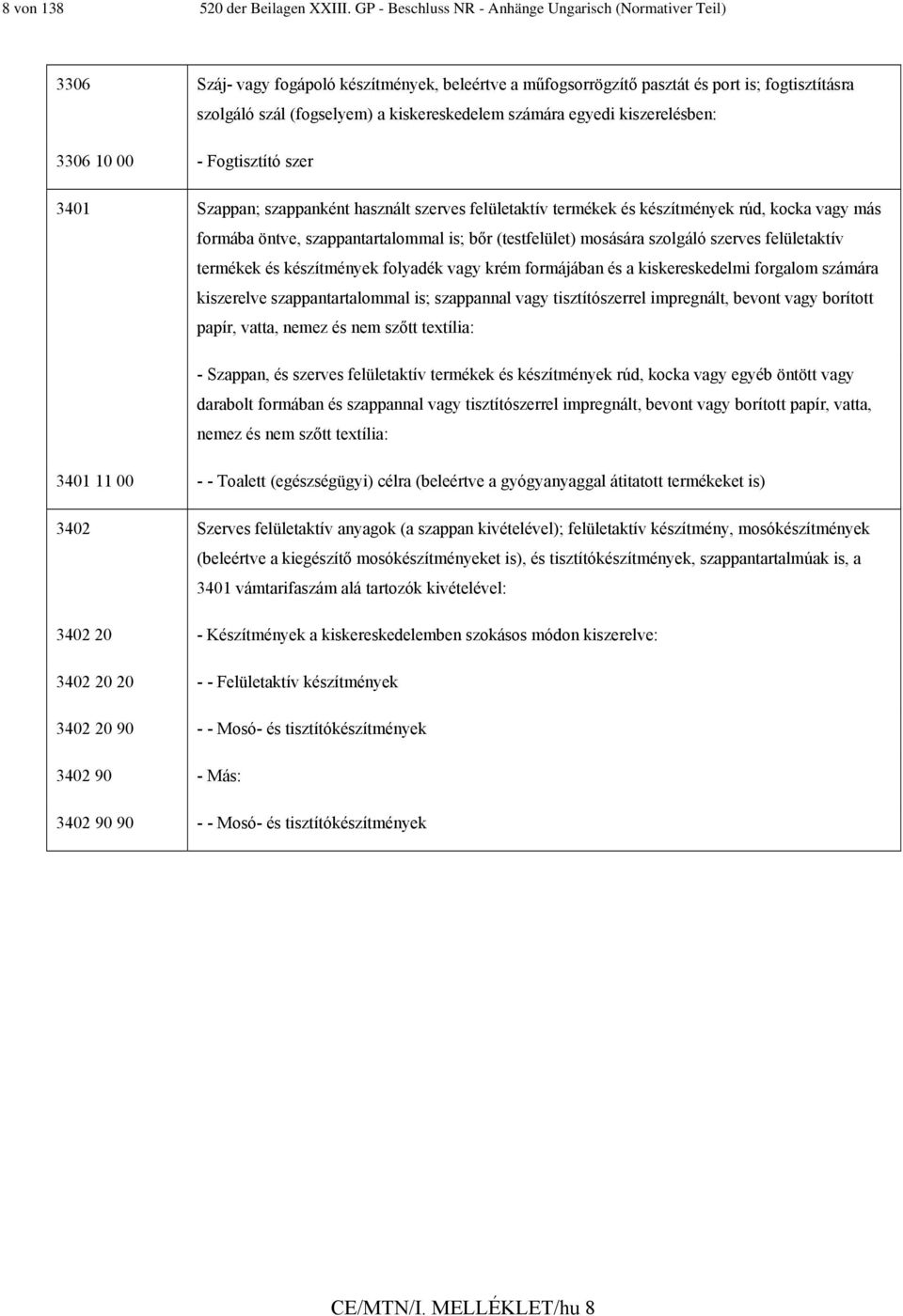 kiskereskedelem számára egyedi kiszerelésben: 3306 10 00 - Fogtisztító szer 3401 Szappan; szappanként használt szerves felületaktív termékek és készítmények rúd, kocka vagy más formába öntve,