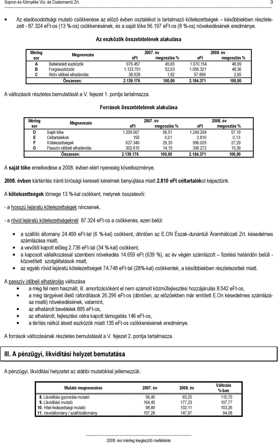197 eft-os (8 %-os) növekedésének eredménye. Az eszközök összetételének alakulása Mérleg Megnevezés 2007. év 2008. év sor eft megoszlás % eft megoszlás % A Befektetett eszközök 976.457 45,65 1.070.