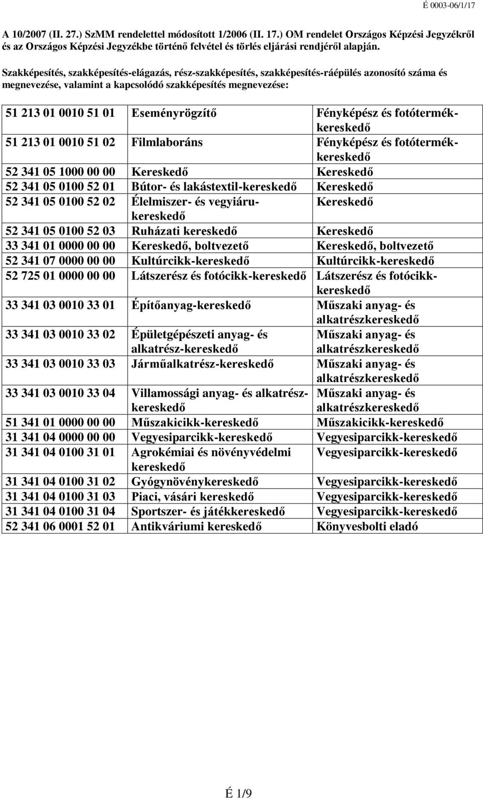 Fényképész és fotótermékkereskedő 51 213 01 0010 51 02 Filmlaboráns Fényképész és fotótermékkereskedő 52 341 05 1000 00 00 Kereskedő Kereskedő 52 341 05 0100 52 01 Bútor- és lakástextil-kereskedő