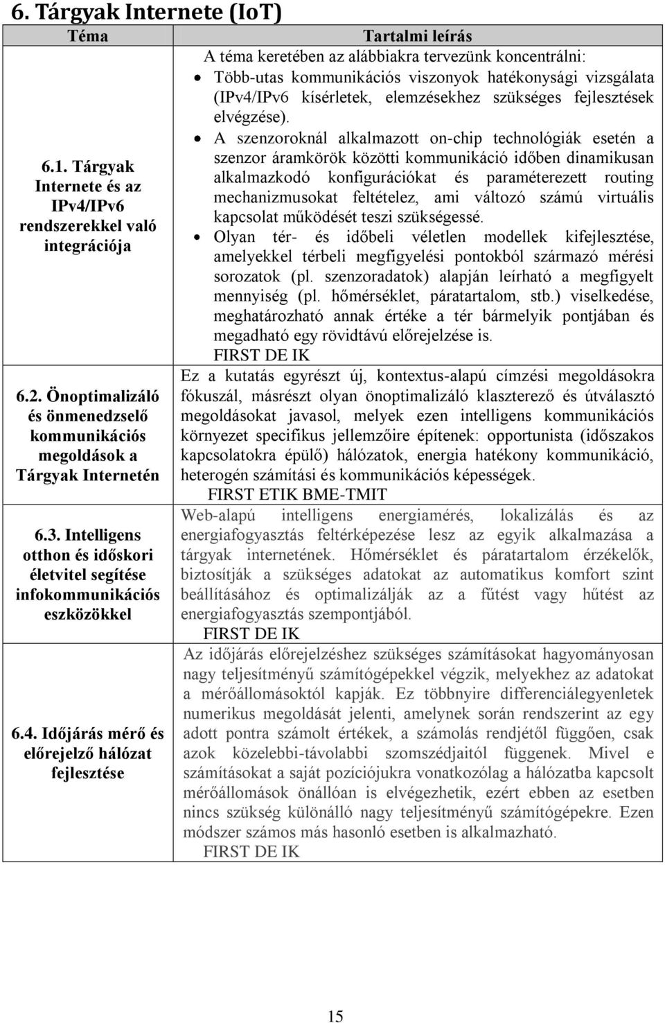 Időjárás mérő és előrejelző hálózat fejlesztése Tartalmi leírás A téma keretében az alábbiakra tervezünk koncentrálni: Több-utas kommunikációs viszonyok hatékonysági vizsgálata (IPv4/IPv6 kísérletek,