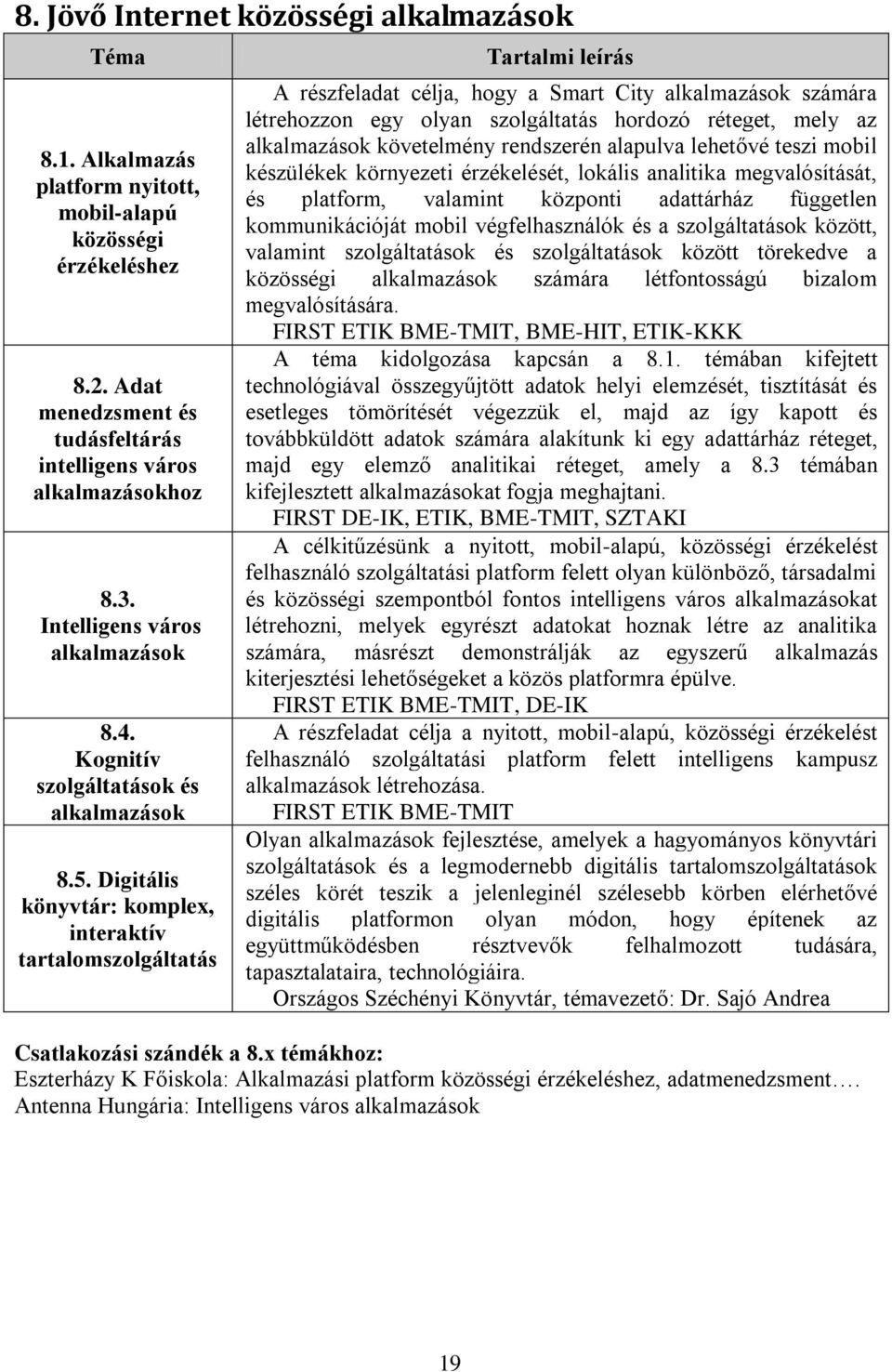 Digitális könyvtár: komplex, interaktív tartalomszolgáltatás Tartalmi leírás A részfeladat célja, hogy a Smart City alkalmazások számára létrehozzon egy olyan szolgáltatás hordozó réteget, mely az