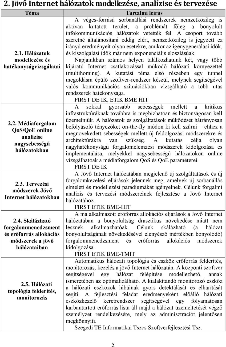 Hálózati topológia felderítés, monitorozás Tartalmi leírás A véges-forrású sorbanállási rendszerek nemzetközileg is aktívan kutatott terület, a problémát főleg a bonyolult infokommunikációs hálózatok