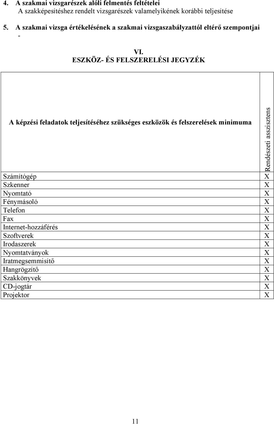 ESZKÖZ- ÉS FELSZERELÉSI JEGYZÉK A képzési feladatok teljesítéséhez szükséges eszközök és felszerelések minimuma Számítógép