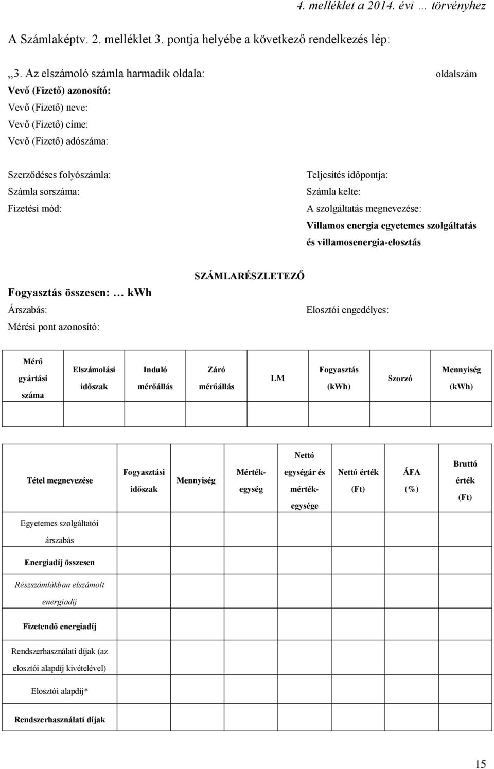 Teljesítés időpontja: Számla kelte: A szolgáltatás megnevezése: Villamos energia egyetemes szolgáltatás és villamosenergia-elosztás Fogyasztás összesen: kwh Árszabás: Mérési pont azonosító: