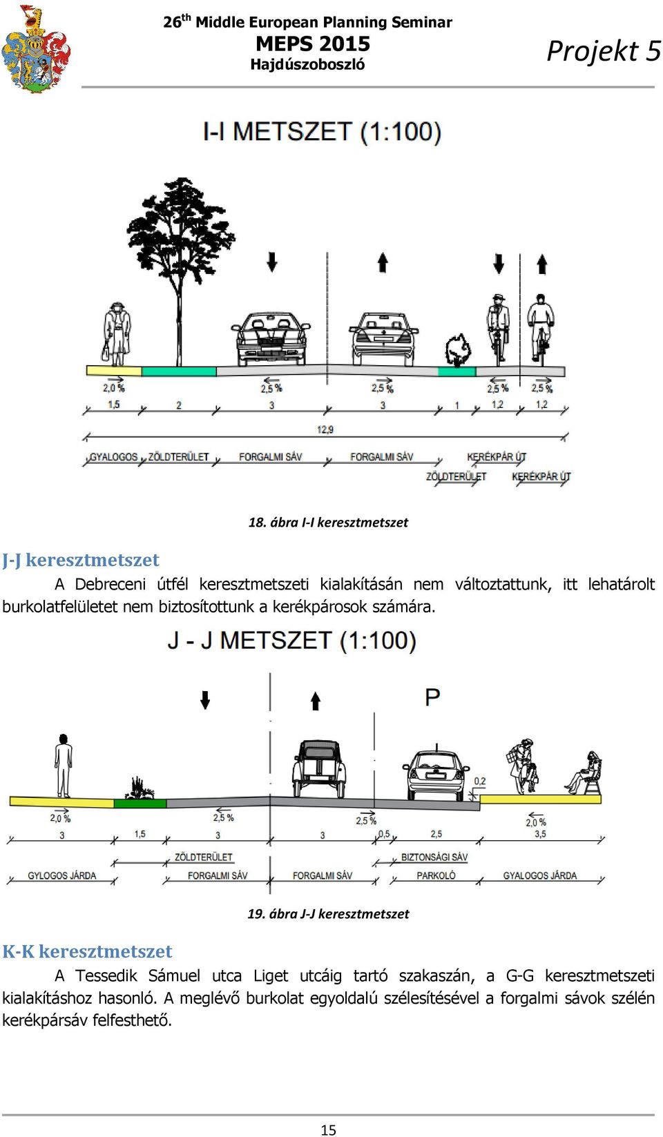 ábra J-J keresztmetszet K-K keresztmetszet A Tessedik Sámuel utca Liget utcáig tartó szakaszán, a G-G