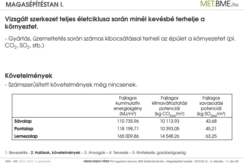 ) Követelmények - Számszerűsített követelmények még nincsenek.