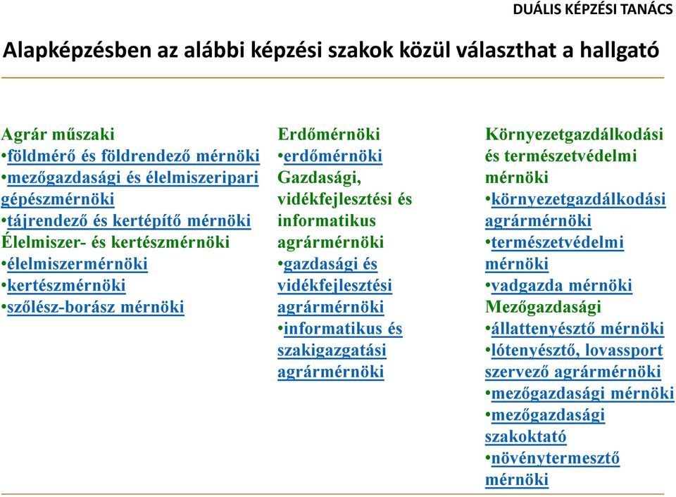 agrármérnöki gazdasági és vidékfejlesztési agrármérnöki informatikus és szakigazgatási agrármérnöki Környezetgazdálkodási és természetvédelmi mérnöki környezetgazdálkodási