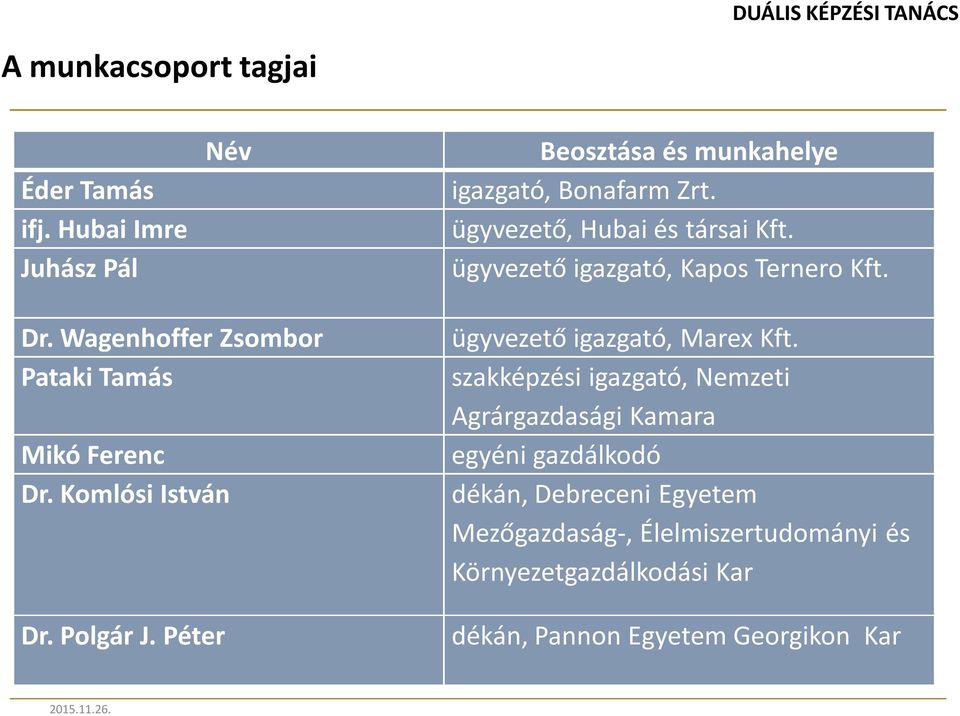 Komlósi István Dr. Polgár J. Péter ügyvezető igazgató, Marex Kft.