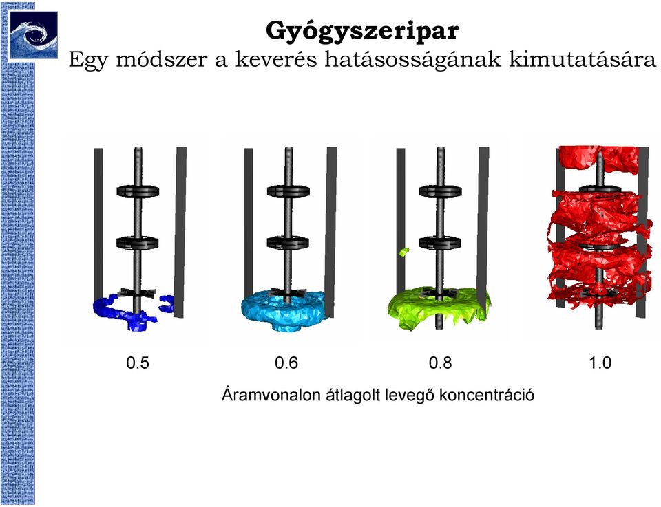 kimutatására 0.5 0.6 0.8 1.