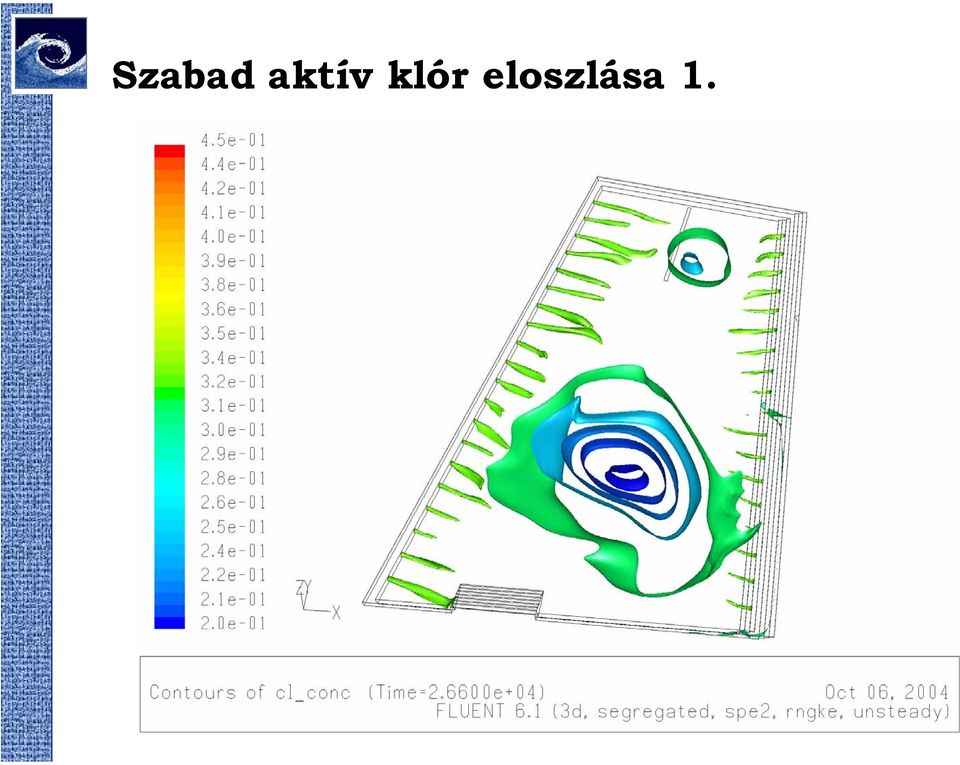 klór