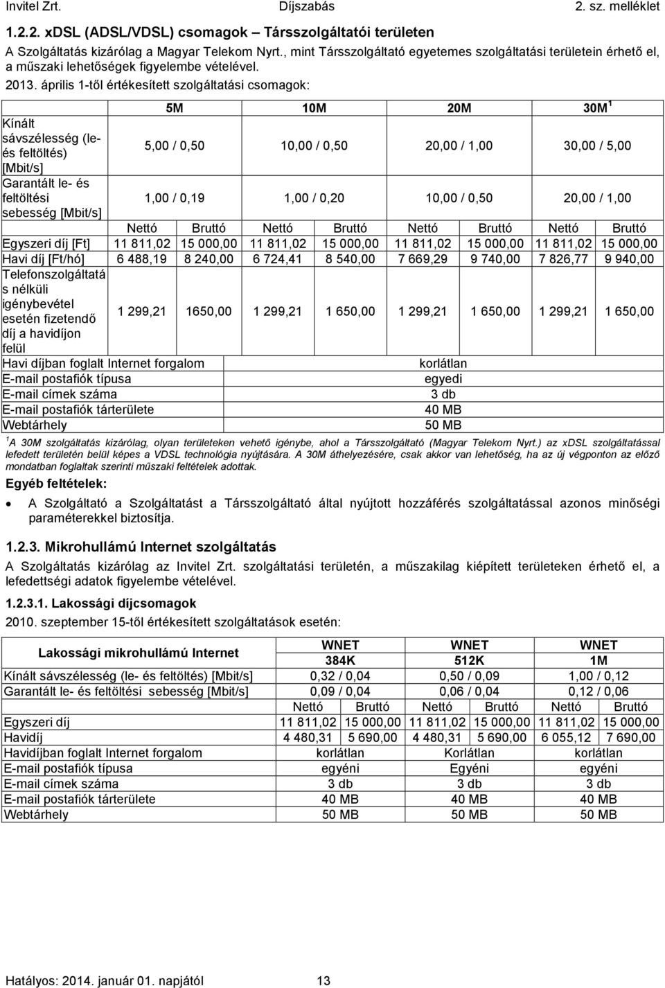 április 1-től értékesített szolgáltatási csomagok: Kínált sávszélesség (leés feltöltés) [Mbit/s] Garantált le- és feltöltési sebesség [Mbit/s] 5M 10M 20M 30M 1 5,00 / 0,50 10,00 / 0,50 20,00 / 1,00