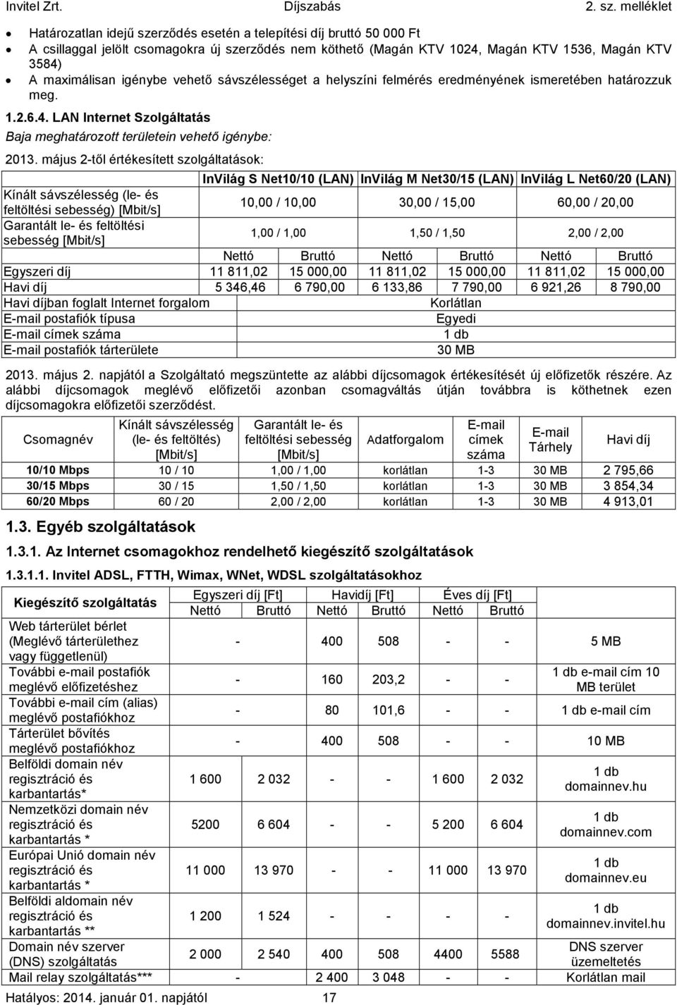 május 2-től értékesített szolgáltatások: InVilág S Net10/10 (LAN) InVilág M Net30/15 (LAN) InVilág L Net60/20 (LAN) Kínált sávszélesség (le- és feltöltési sebesség) [Mbit/s] 10,00 / 10,00 30,00 /