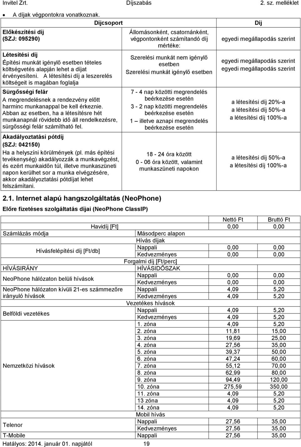 Abban az esetben, ha a létesítésre hét munkanapnál rövidebb idő áll rendelkezésre, sürgősségi felár számítható fel. Akadályoztatási pótdíj (SZJ: 042150) Ha a helyszíni körülmények (pl.