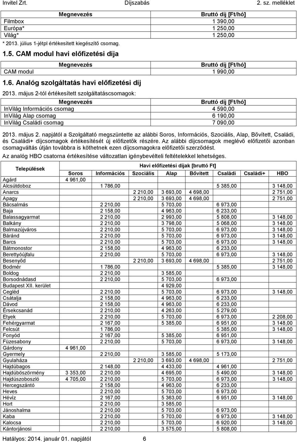 május 2-tól értékesített szolgáltatáscsomagok: Megnevezés Bruttó díj [Ft/hó] InVilág Információs csomag 4590,00 InVilág Alap csomag 6190,00 InVilág Családi csomag 7090,00 2013. május 2.