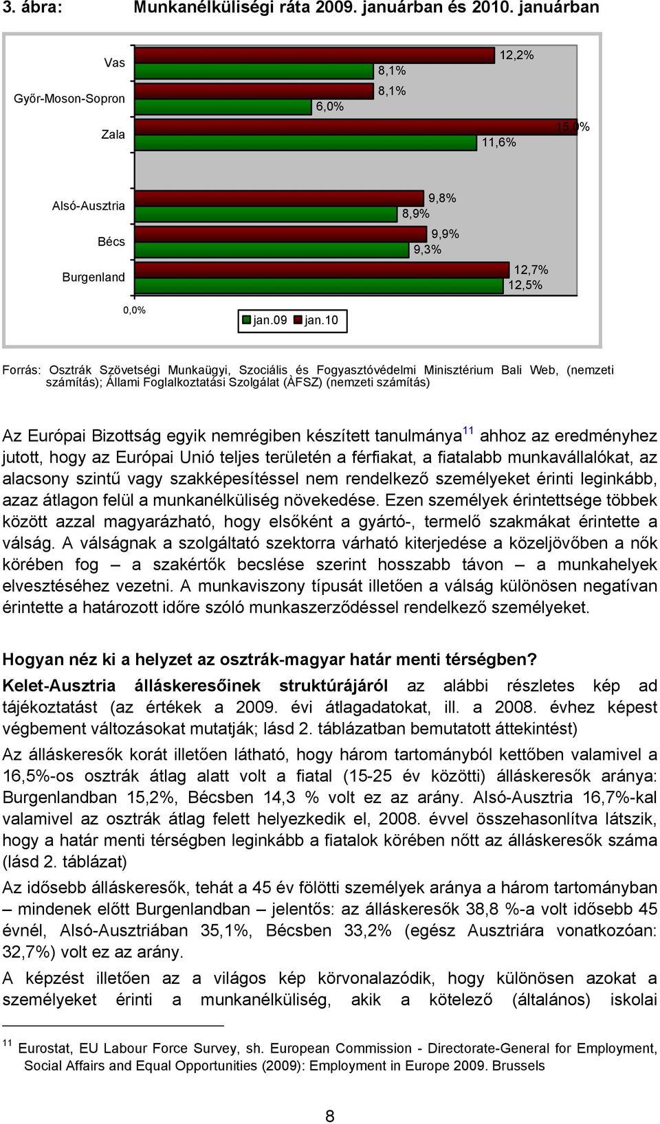 10 Forrás: Osztrák Szövetségi Munkaügyi, Szociális és Fogyasztóvédelmi Minisztérium Bali Web, (nemzeti számítás); Állami Foglalkoztatási Szolgálat (ÀFSZ) (nemzeti számítás) Az Európai Bizottság egyik