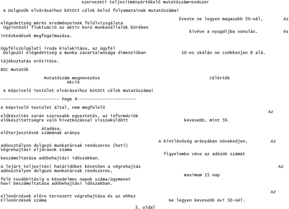 és Ügyfélszolgálati iroda kialakítása, az ügyfél Dolgozói elégedettség a munka zavartalansága dimenzióban 10-es skálán ne csökkenjen 8 alá. tájékoztatás erısítése.