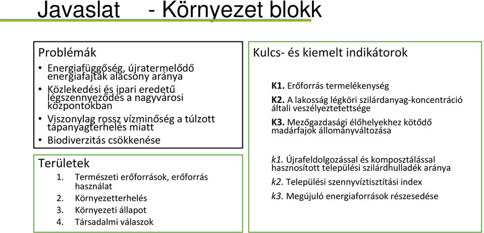 Társadalmi válaszok Kulcs- és kiemelt indikátorok K1. Erőforrás termelékenység K2. A lakosság légköri szilárdanyag-koncentráció általi veszélyeztetettsége K3.