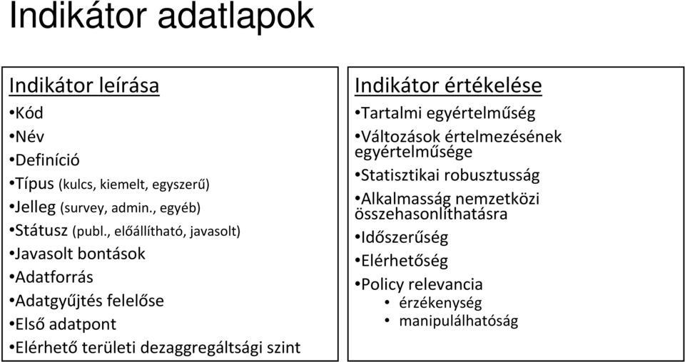 , előállítható, javasolt) Javasolt bontások Adatforrás Adatgyűjtés felelőse Első adatpont Elérhető területi