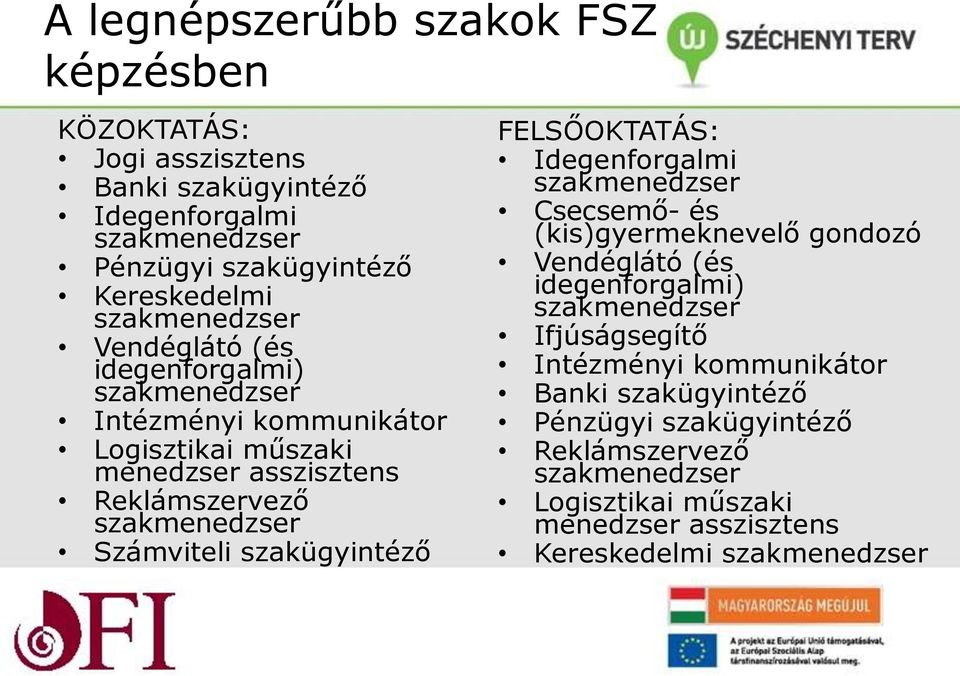 Számviteli szakügyintéző FELSŐOKTATÁS: Idegenforgalmi szakmenedzser Csecsemő- és (kis)gyermeknevelő gondozó Vendéglátó (és idegenforgalmi) szakmenedzser